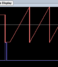 fullRamps out of OscillatorWithTimeindex