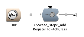 Reading CSV Files in Kyma: Part 1